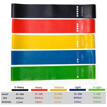 Exercise Rubber Resistance Bands