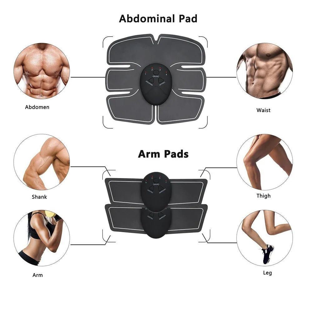 Abdominal Sculpt Pro